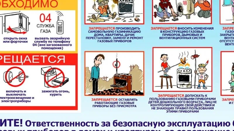 Изменения в использовании газа. Осторожно ГАЗ. Осторожно газовые прибор. Осторожно бытовой ГАЗ. Осторожно ГАЗ В быту.