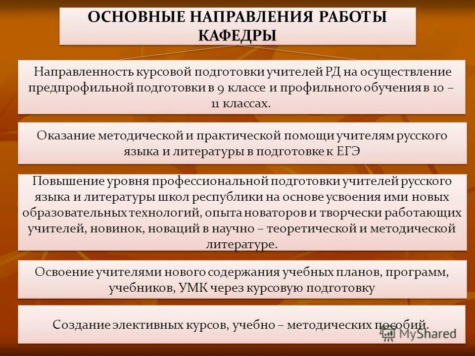 Как составить план курсовой работы пример. Направленность курсовой работы. Направленность курсовой работы. Схема написания дипломной работы. Пример оглавления курсовой работы.