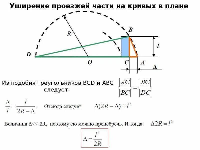 Расчет движения цены. Уширение проезжей части дороги на кривых. Уширение проезжей части на кривых в плане. Расчет уширения проезжей части. Нормирование продольных уклонов дороги.