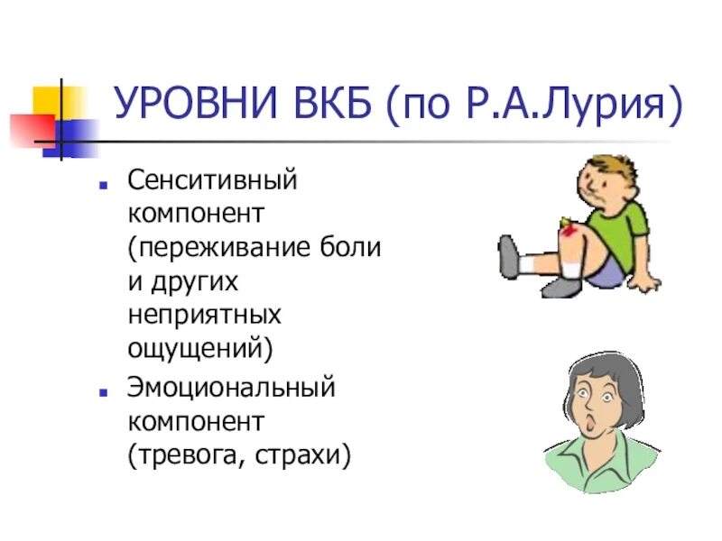 Неприятно по другому. Внутренняя картина болезни Лурия. Уровни внутренней картины болезни. Уровни ВКБ по Лурия. ВКБ внутренняя картина болезни.