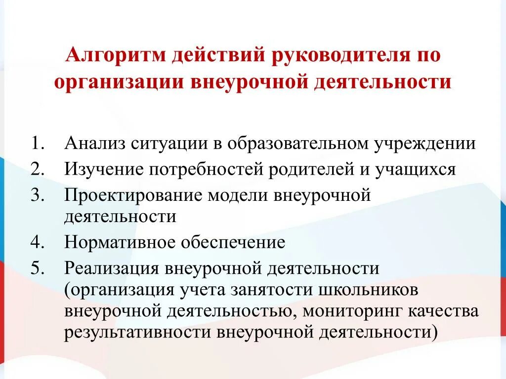 Программная деятельность в организации. Алгоритм организации внеурочной деятельности. Алгоритм при изучении образовательных потребностей. Алгоритм разработки программ внеурочной деятельности. Нормативное обеспечение внеурочной деятельности школьников.