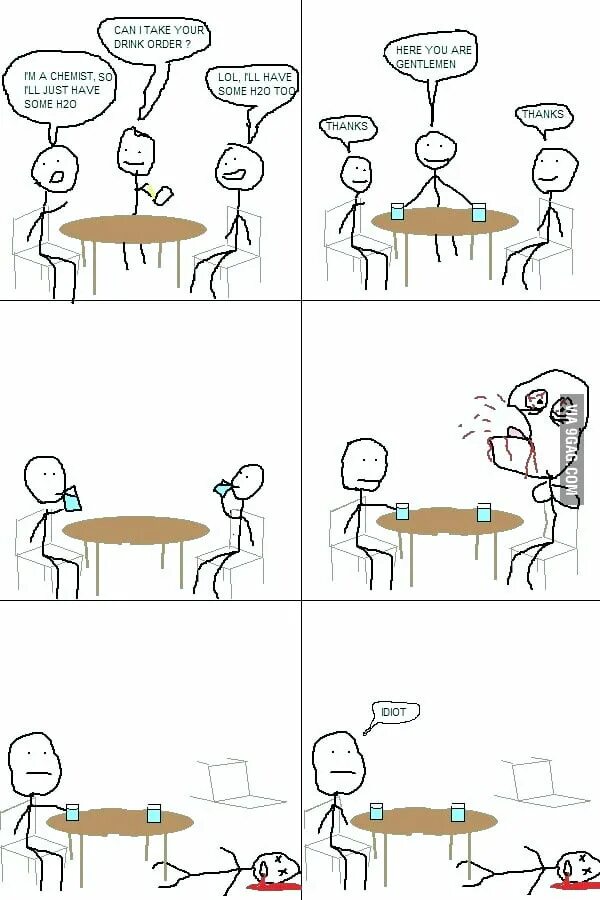 Had some drinks. H2o Мем. Химические мемы с элементами. Математический комикс. Химия Мем.