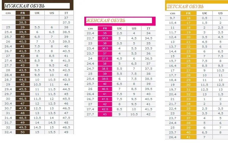 Таблица размеров франция россия обувь