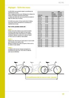 Wheel setting