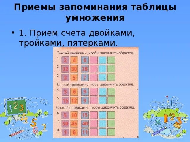 Запомни таблицу