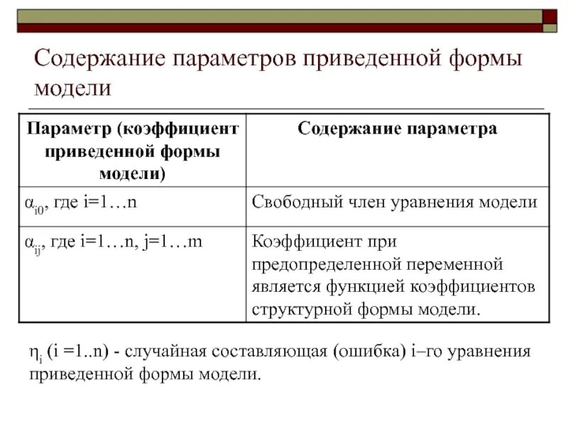 Модели системы одновременных уравнений. Структурная форма модели системы одновременных уравнений. Приведенная форма эконометрической модели. Формы спецификации системы одновременных уравнений. Приведенная модель является