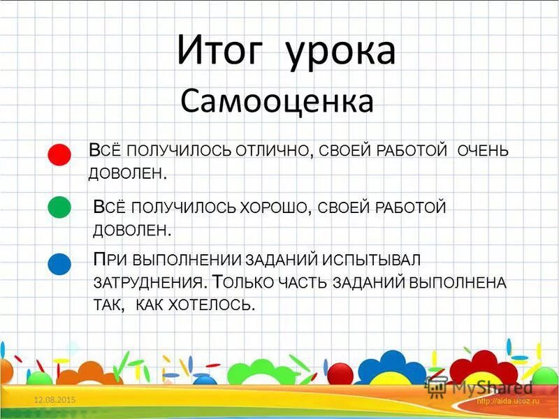 Самооценка на занятии. Самооценка младших школьников. Самооценка на уроке 1 класс. Пример самооценки сотрудника. Самооценка заключение.
