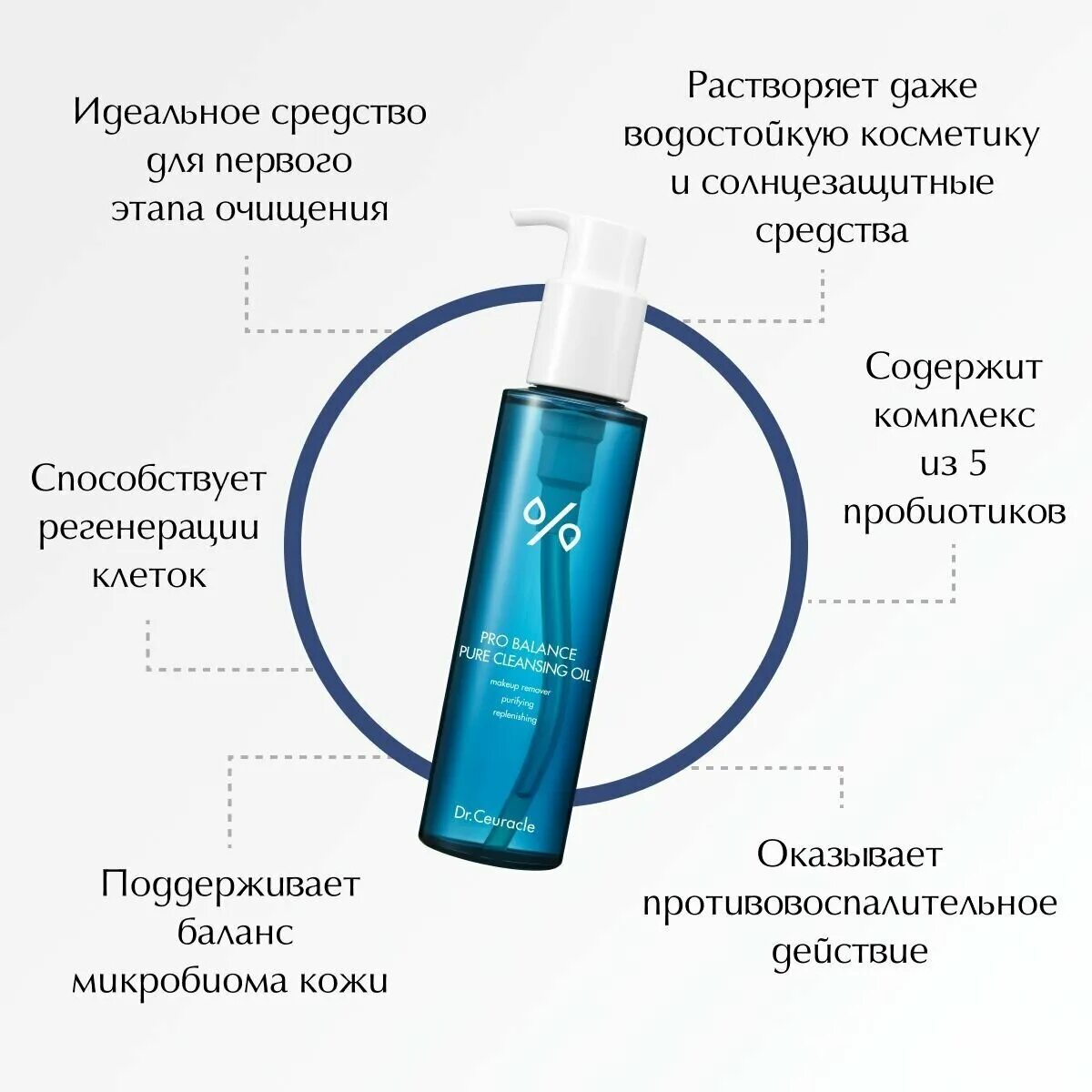 Dr ceuracle pro balance pure cleansing. Гидрофильное масло Dr ceuracle. Dr.ceuracle Pro Balance Pure Cleansing Oil. Dr.ceuracle гидрофильное масло для умывания Pro Balance Pure Cleansing Oil. Blithe гидрофильное масло Pro-Balance Pure Cleasing Oil 1550 мл.