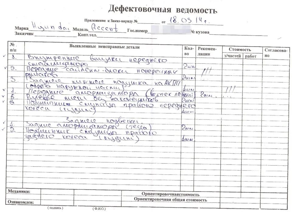 Дефектовочная ведомость автомобиля. Ремонтная ведомость автомобиля пример. Дефектная ведомость на шпиндельный узел. Ведомость дефектов асинхронного двигателя. Дефектовка ведомость комплектующих генератора г221.