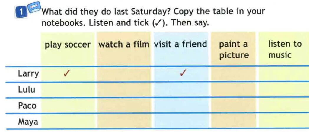 What did they do last night look. What did they do last Saturday copy the Table in your Notebooks. What did they do last Saturday copy the Table in your Notebooks listen and Tick then say. What did you do last Saturday. What did they do last Saturday.