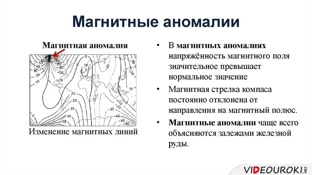 Примеры магнитных аномалий в россии. Локальные магнитные аномалии. Сообщение о магнитных аномалиях. Магнитные аномалии презентация. Линейные магнитные аномалии.