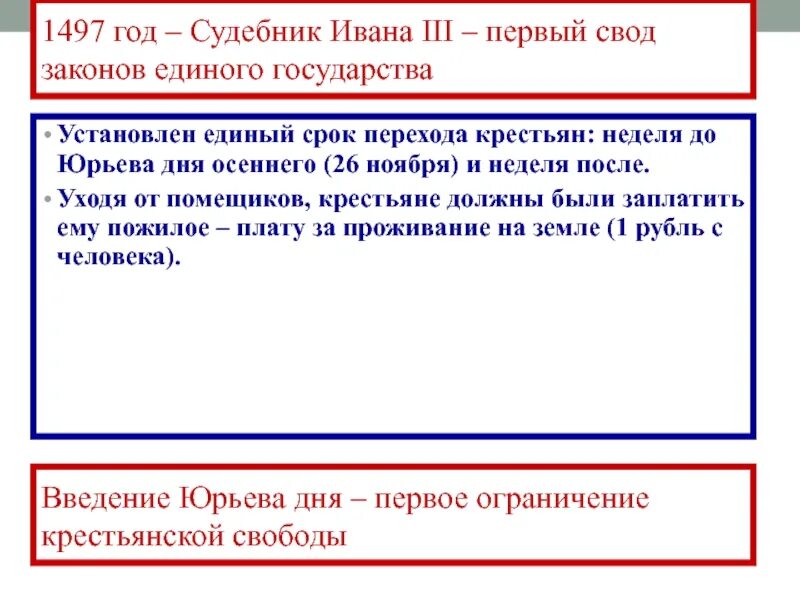 1497 Год. 1497 Год событие в истории. 1497 Событие на Руси.