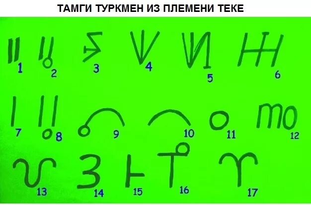 Туркменские тамги. Тамга огузов. Тюркская тамга. Символы огузов.