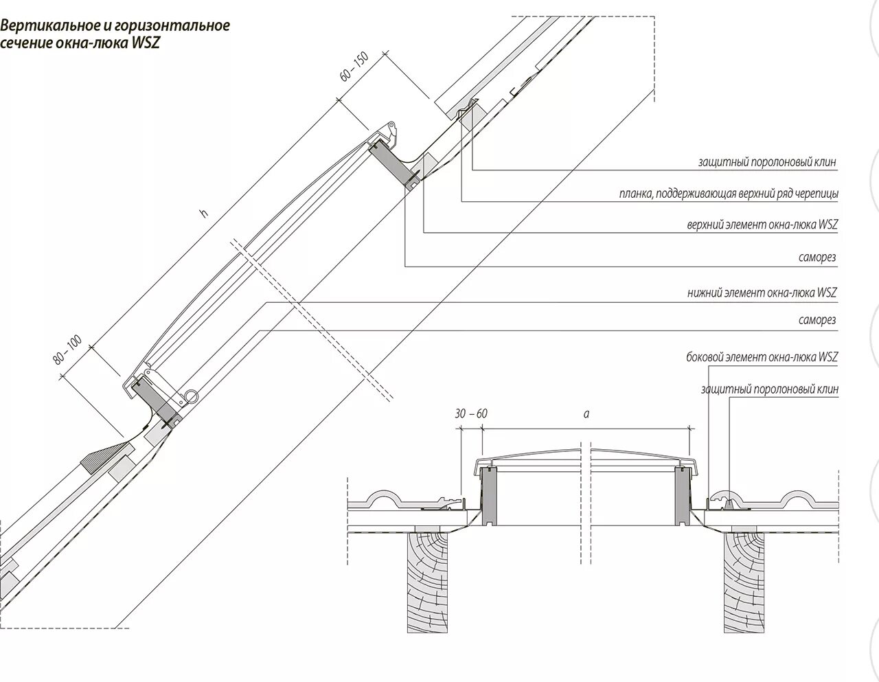 Узел устройства люка на кровлю. Зенитный фонарь Velux монтажная схема. Узел крепления мансардного окна чертёж. Люк кровельный 1000х1000 схема монтажа узел. Узлы люка
