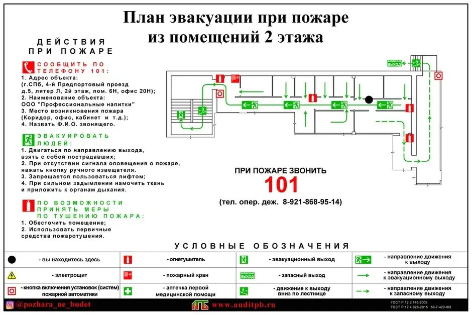 Эвакуация из жилых и общественных помещений обж. План эвакуации при пожаре в школе схема. План схема пожарной эвакуации пути эвакуации. Составление плана оповещения плана эвакуации. План эвакуации при пожаре чертеж.