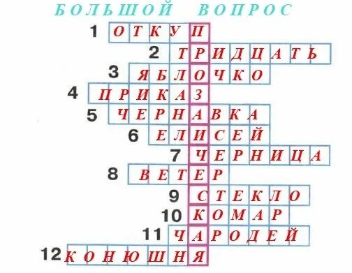 Литература 6 класс стр 135 вопросы. Сканворд 4 класс литература. Кроссворд 3 класс литературное чтение 1. Кроссворд чтение 4 класс. Литературное чтение 4 класс учебник 1 часть стр 135 кроссворд ответы.