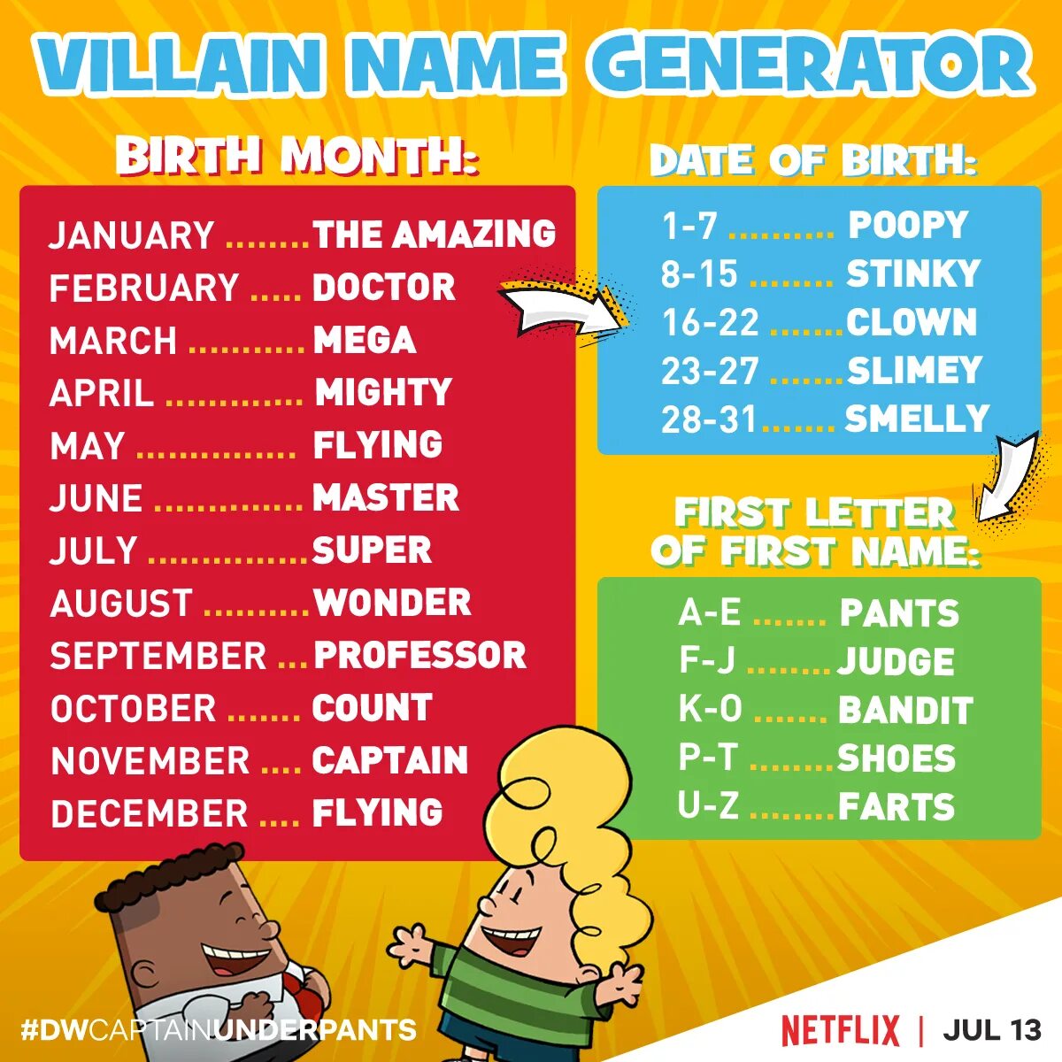 Generations names. Naming Generation. Birthday Date Generator.