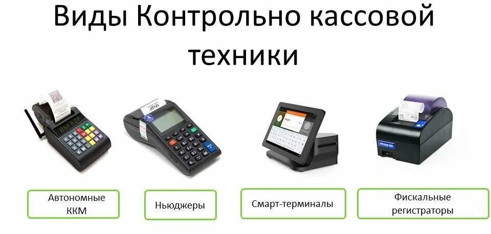 Контрольно кассовый аппарат -Micros 3700. Контрольно кассовая машина модель класс Тип марка. Кассовый аппарат (ККМ) Альфа-400к. Кассовое оборудование современное. Удаленную ккт