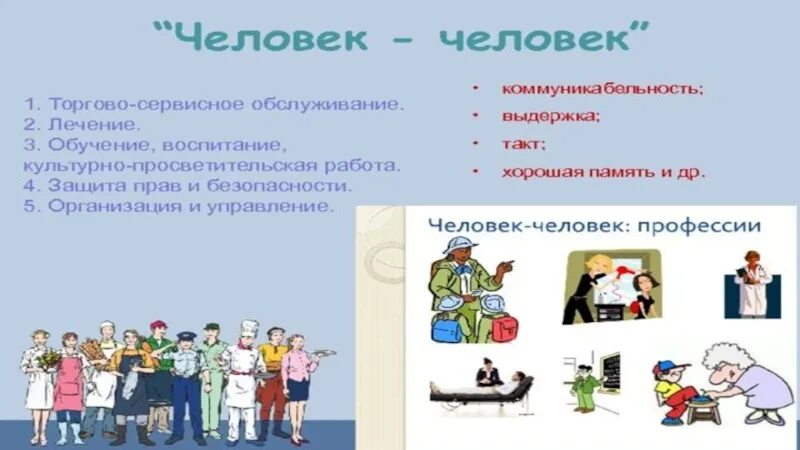 Мир профессии 5 класс