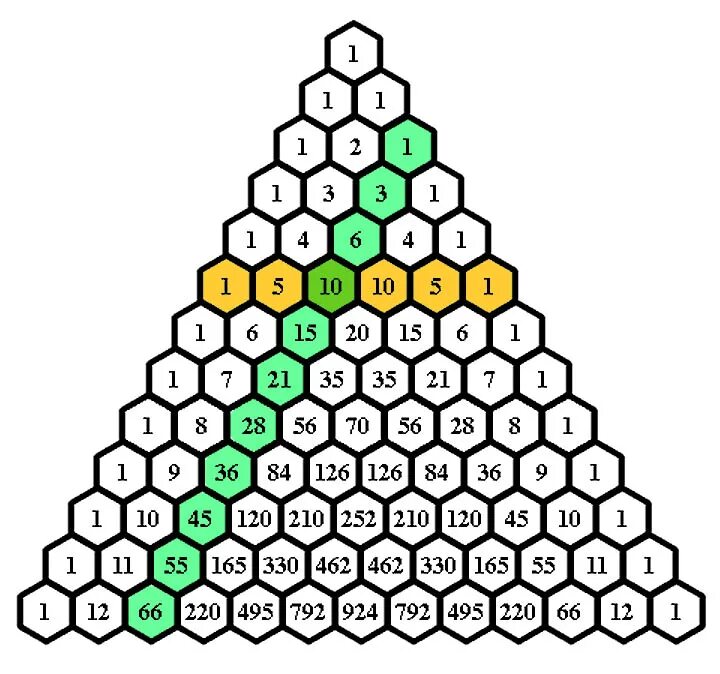 Треугольник pascal. Треугольник Паскаля. Треугольник Паскаля до 10. Математика треугольник Паскаля. Треугольник Паскаля 13.