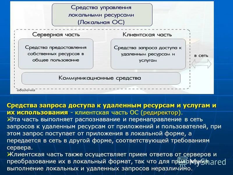 Возможности использования интернет ресурсов в образовании. И осуществляющих пользование ресурсом. Правило использования ресурсов в экономике. Закон редкости и ограниченности ресурсов. И осуществляющих пользование ресурсом.