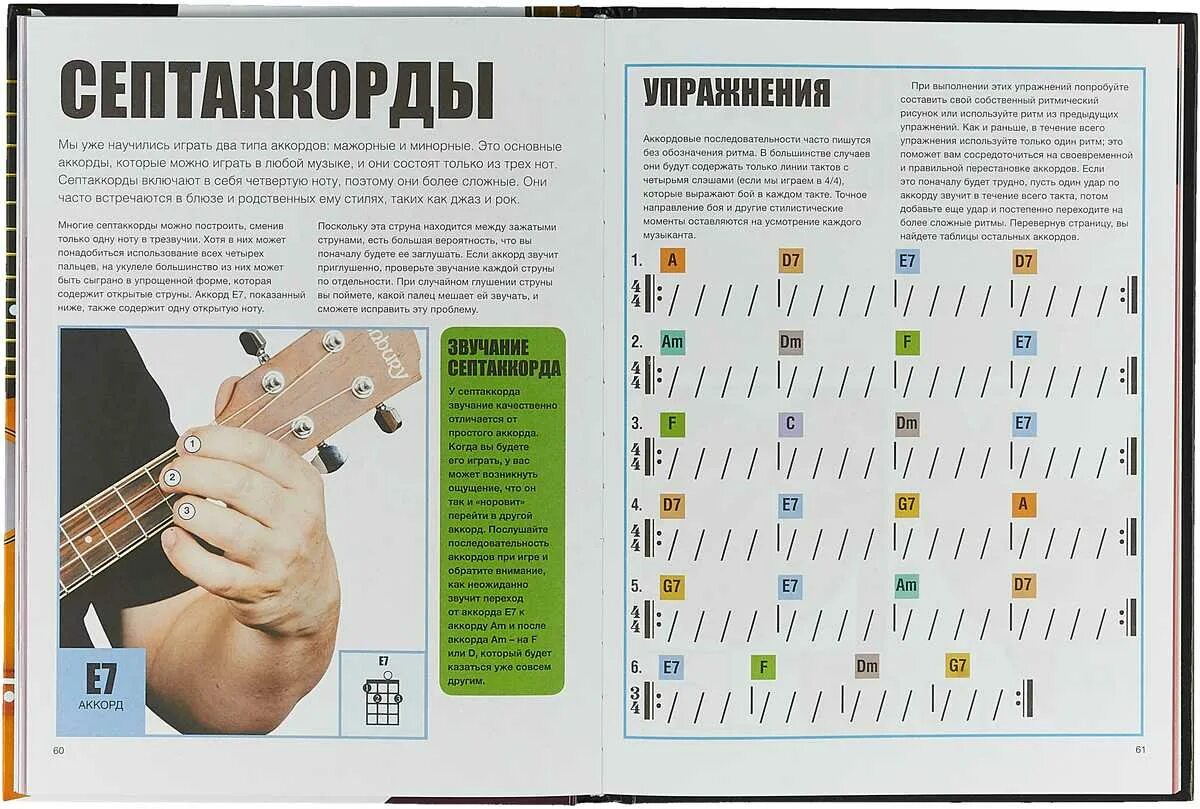 Как научиться на гитаре