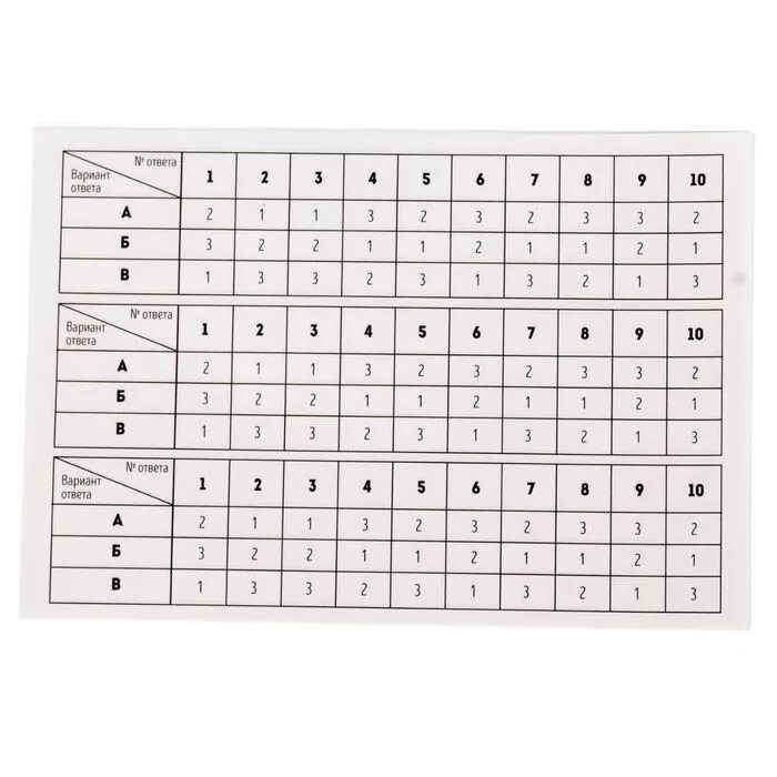 Тестовые игры. Тести играть. Игры тесты на двоих. Игровые тесты. Тести играть.