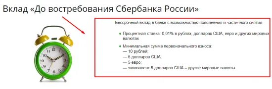 До востребования это как. Вклад до востребования. Условия вклада до востребования. Сбербанк до востребования. Вклад до востребования Сбербанка.