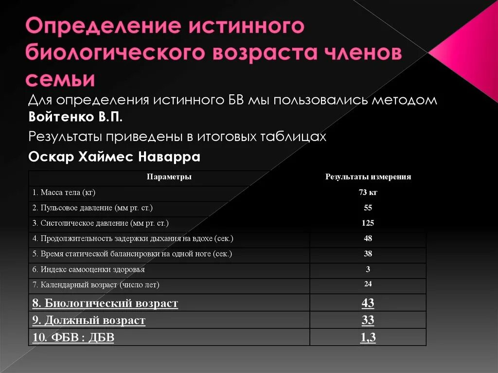 Кпк расчитать биологический возраст. Оценка биологического возраста. Методы биологических исследований. Индивидуальная степень старения выше календарного возраста. Биологический возраст по войтенко.