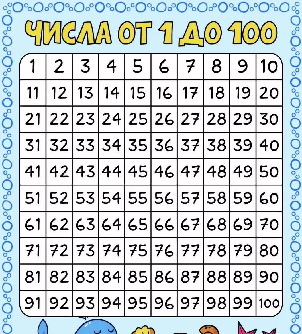 Сумма от 1 до 30