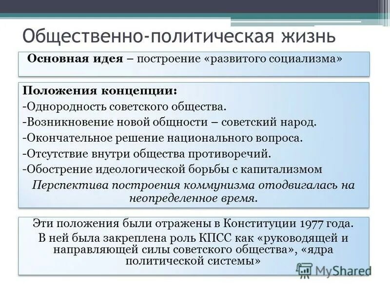 Общественно политическая жизнь в 1920. Общественно политическая жизнь СССР. Концепция развития социализма. Построение развитого социализма. Общественно политическое развитие.