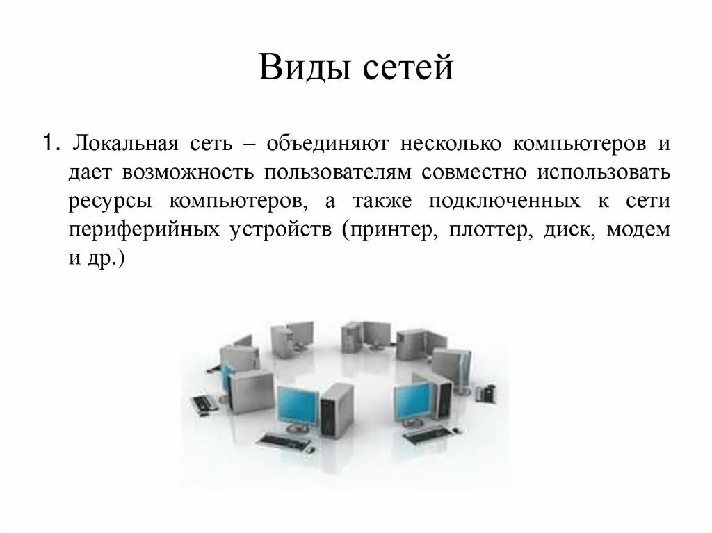 Network вид. Виды компьютерных сетей. Виды сетей. Типы сетей интернет. Компьютерные сети и их виды.