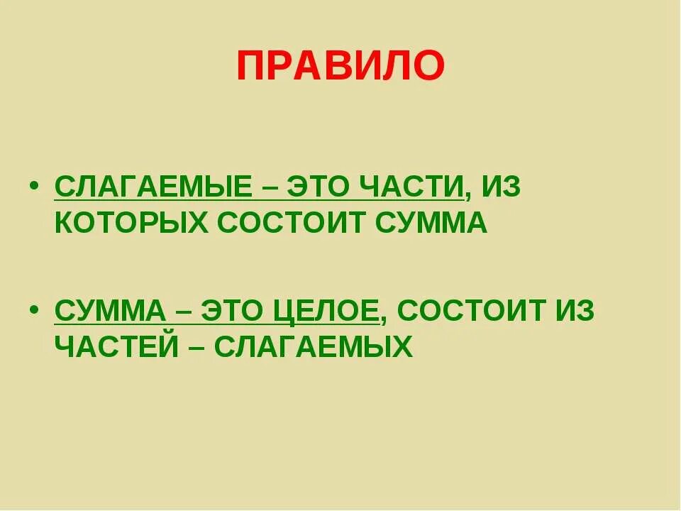 Слогала или слагала. Что такое слагаемое в математике 1 класс. Сложить это. Слагаемые сумма 1 класс. Правило слагаемое слагаемое сумма 1 класс.