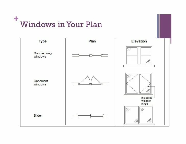 Window Plan. Window in Plans. Floor Window Plan.