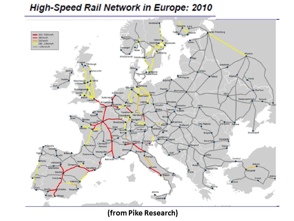 Густота транспортной сети. Скоростные магистрали Европы. Высокоскоростные дороги Европы. Транспортные магистрали Европы. ЖД высокоскоростные магистрали Европы.