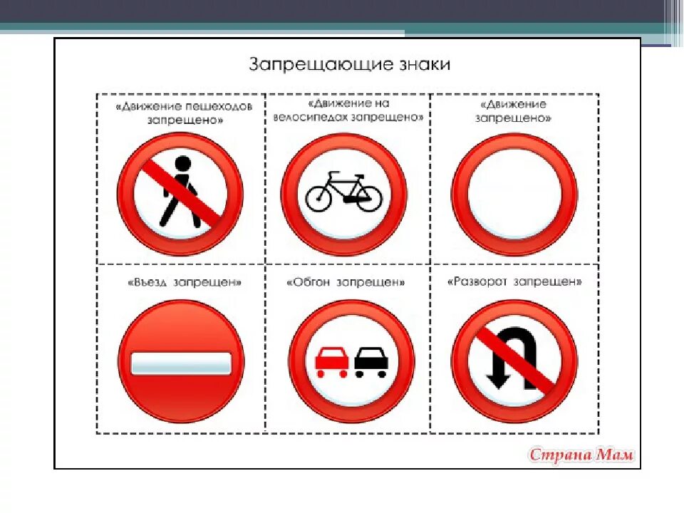 Запрещающие дорожные знаки. Запрещающие знаки ПДД для детей. Запрещающие знаки дорожного дв. Дорожные знаки запрещающие картинки. Запрещающие знаки дорожного пдд