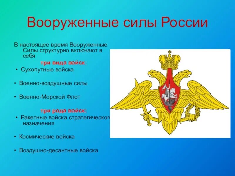 Оценка вс рф. Вооружённые силы Российской Федерации. Вооруженные силы презентация. История создания армии. Вооруженные силы РФ презентация.