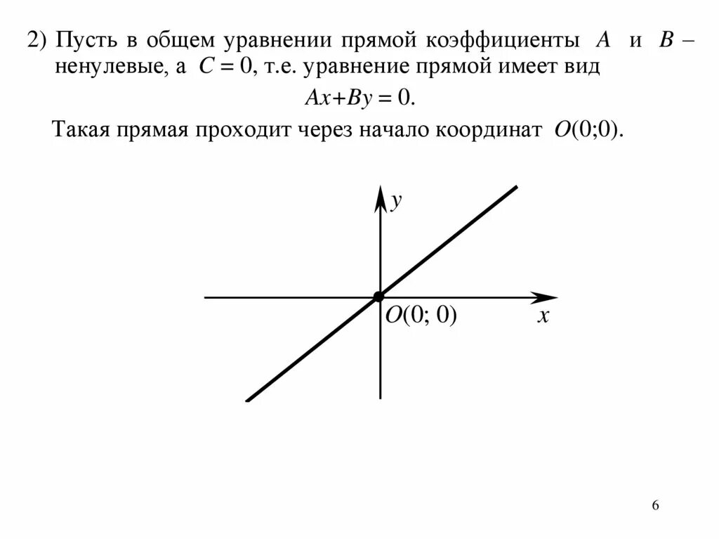 Прямая коэффициенты a b c