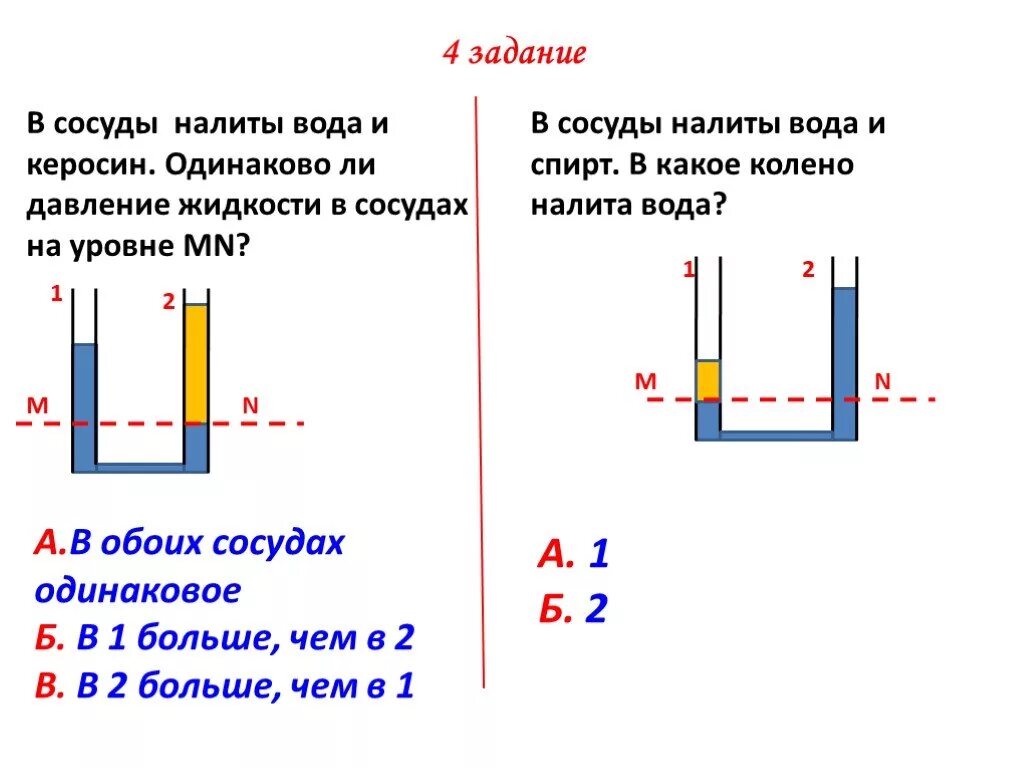 Тест сообщающиеся сосуды физика 7. Давление в жидкости сообщающиеся сосуды 7 класс физика. Давление воды в сообщающихся сосудах. Уровень жидкости в сообщающихся сосудах. Давление жидкости в сообщающихся сосудах.