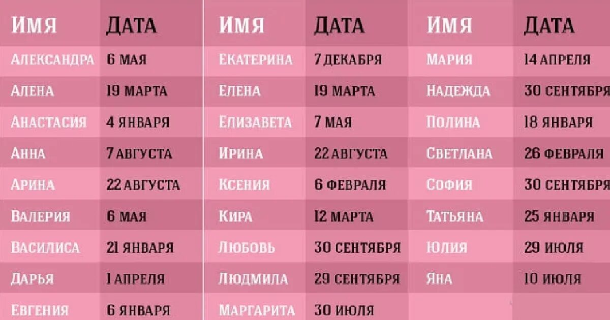 Дата рождения 18 апреля. Женские имена. День ангела женские имена. Имена на ж. Красивые женские имена.