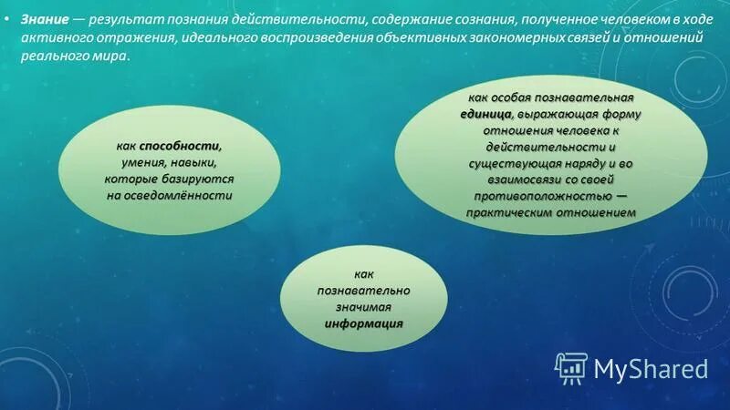 художественное и научное познание. виды знаний. познание мира. познание мира. формы рационального поня.