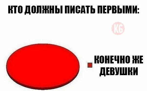 Обойдешься как пишется. Кто должен написать первым. Почему я должен писать первым. Кто кому должен первый писать?. Мужчина должен писать первым.