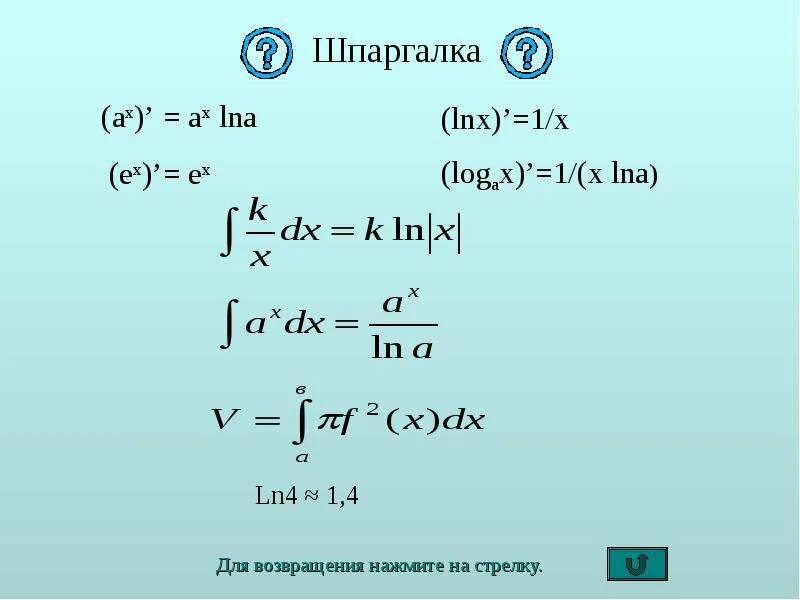 Производная показательной и логарифмической функции. Первообразная логарифмической функции. Первообразная показательной функции. Производные логарифмов.