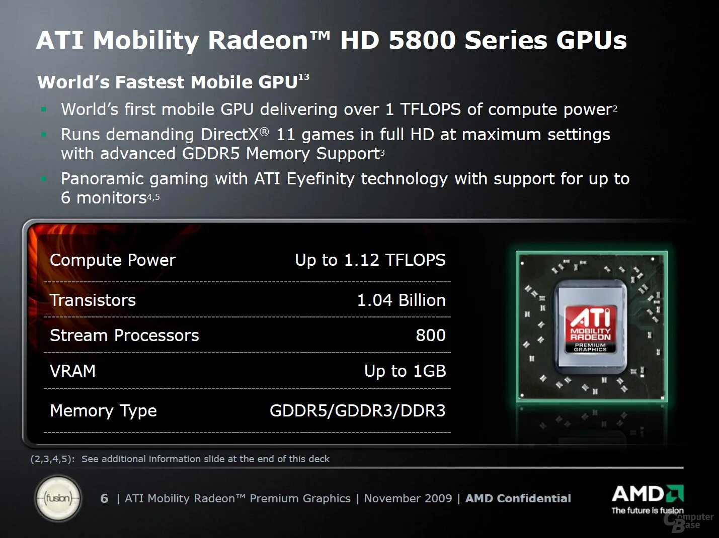 Amd privacy view это. Видеокарта ATI Mobility Radeon HD 5000 Series. AMD Mobility Radeon HD 5000 Series 1 GB. Видеокарта AMD Mobility Radeon HD 5470. AMD Mobility Radeon hd5000 характеристики.