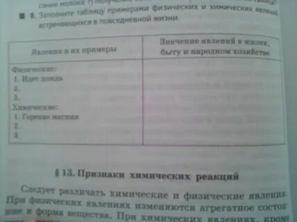 Заполни таблицу физическое явление