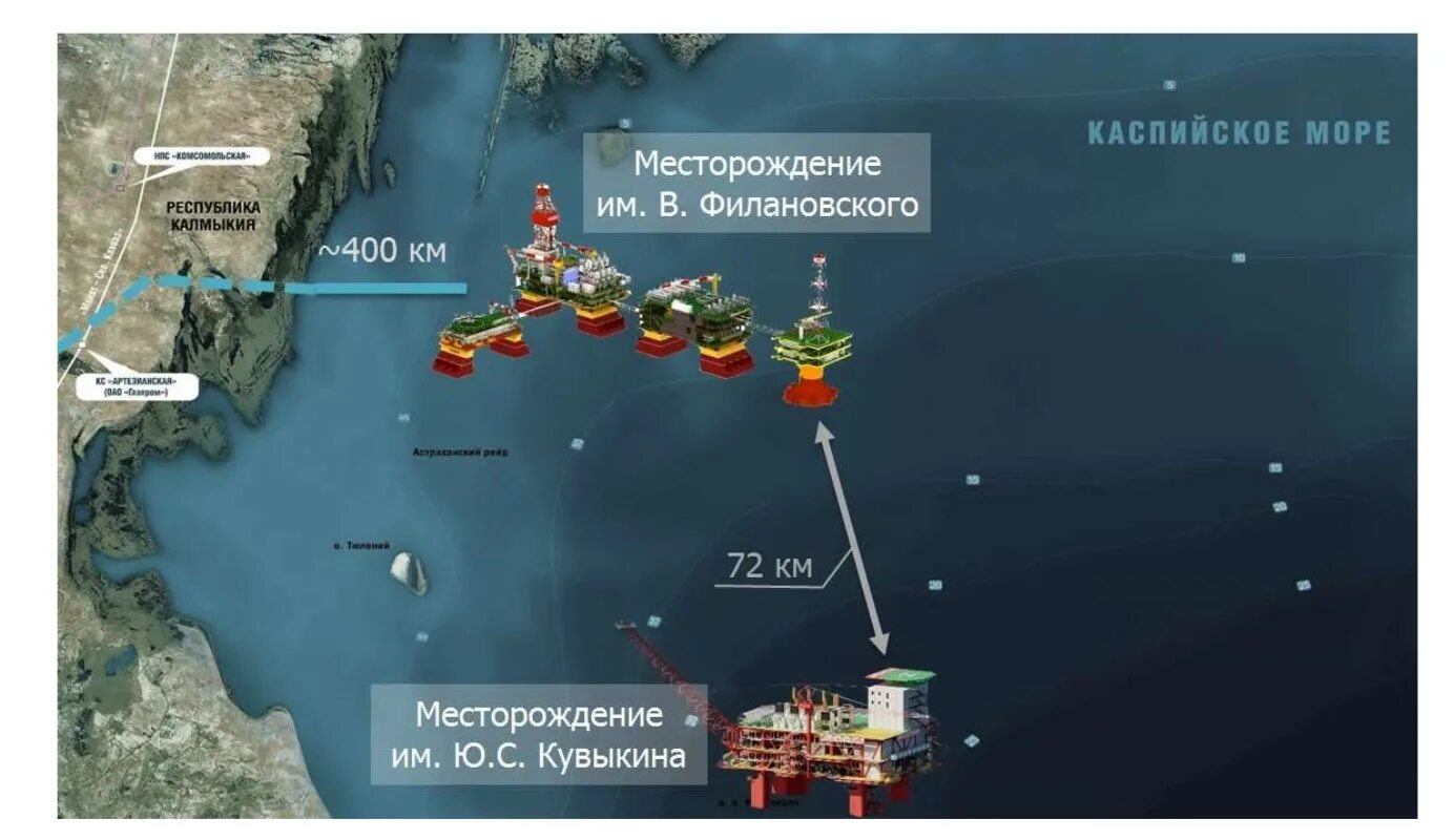 Месторождения газа в каспийском море. Месторождение нефти в каспийском море. Тектоническая карта прикаспийской впадины. Хазри месторождение лукойл. Нефтяные месторождения на каспийском море.