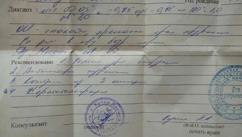 Расшифровки диагнозов врачей