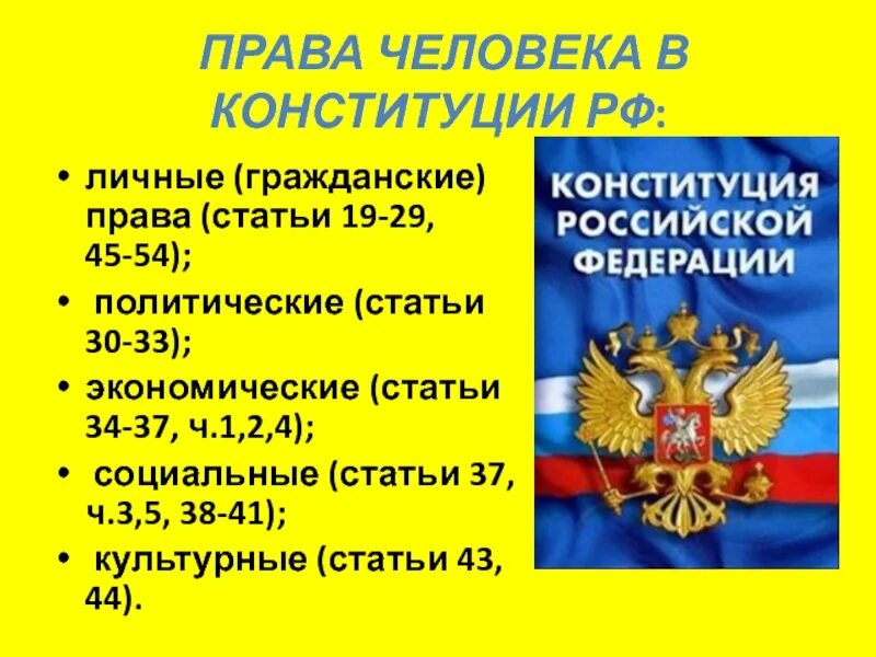 Конституционная статья 11. Гражданское право статьи в Конституции. Личные гражданские конституционные статьи.