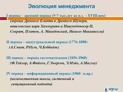 Методы традиционно выделяемые в менеджменте