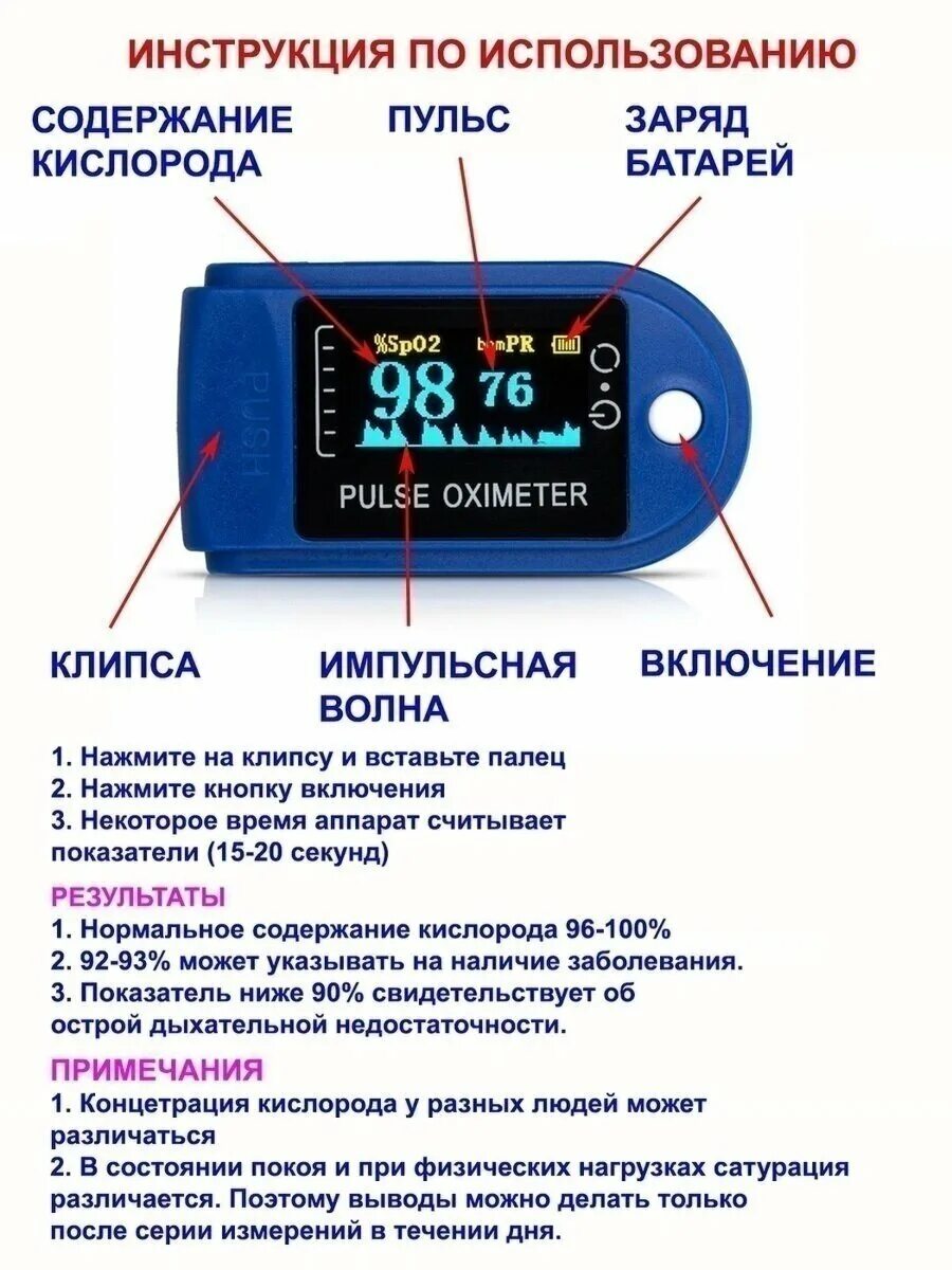 Пульс инструкция. Пульсоксиметр md300c3 на палец для измерения кислорода в крови.. пульсоксиметр показания норма таблица. измерение насыщения крови кислородом (сатурация) пульсоксиметром. инструкция оксиметр pulse oximeter fingertip c101a2.